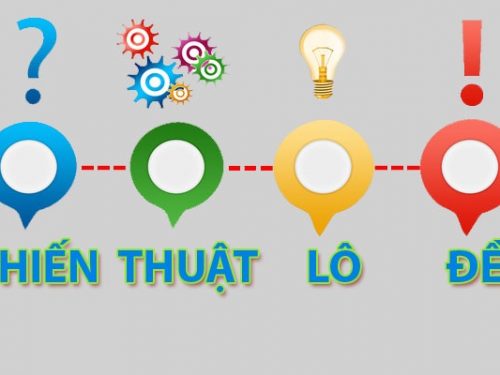 kết quả xs dự đoán chính xác lô 4 con mb